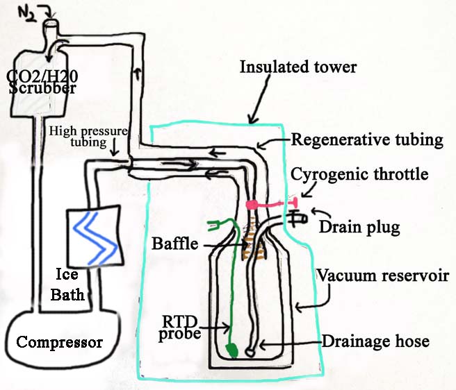 schematic